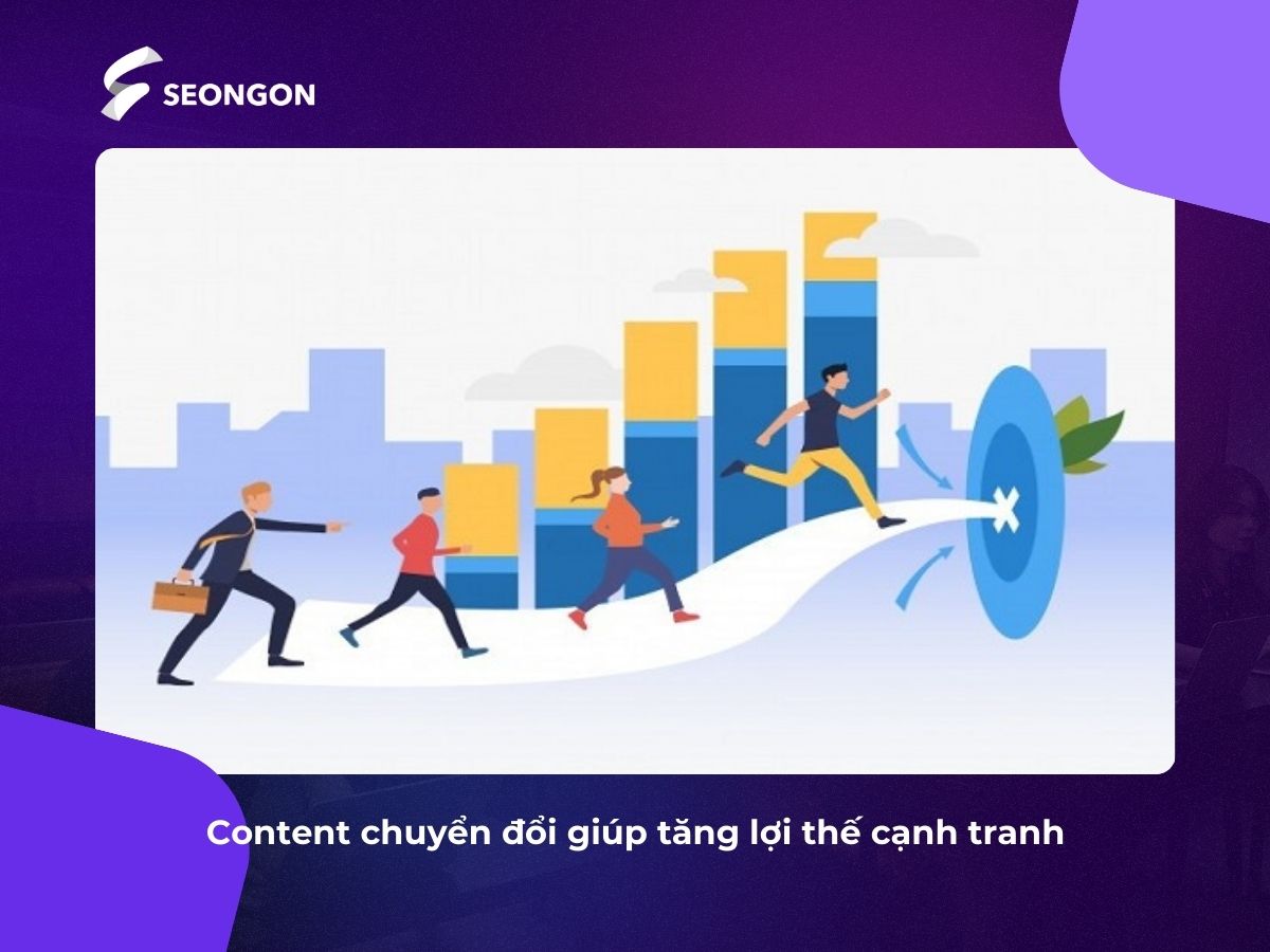 Doanh nghiệp có thể cạnh tranh vượt tốt hơn khi sử dụng Content chuyển đổi