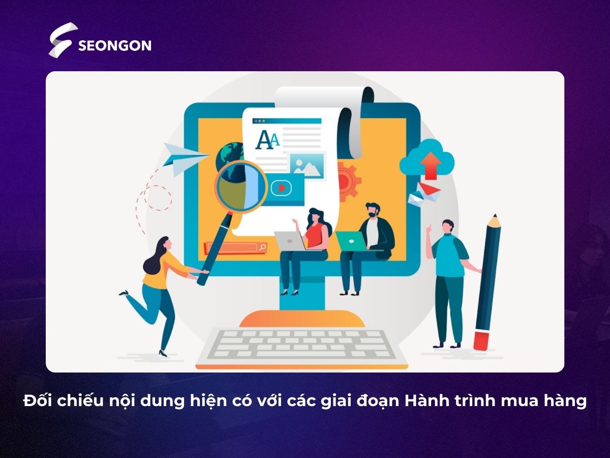Đối chiếu nội dung hiện tại với Customer Journey để tối ưu hiệu quả