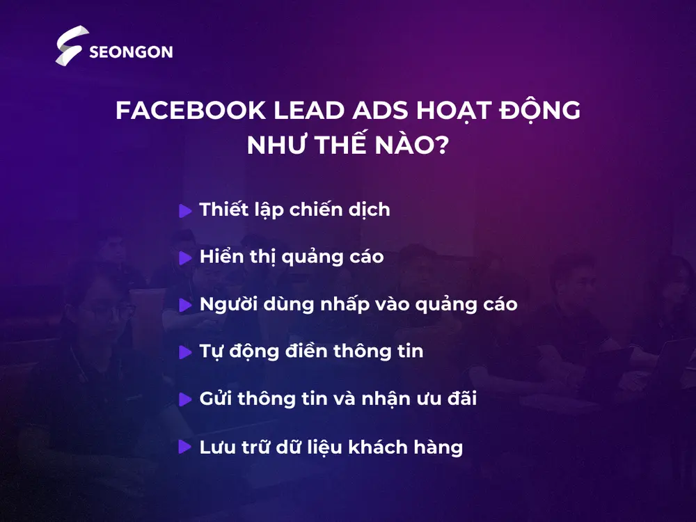 Facebook Lead Ads thu thập thông tin khách hàng tiềm năng thông qua một quy trình đơn giản và liền mạch