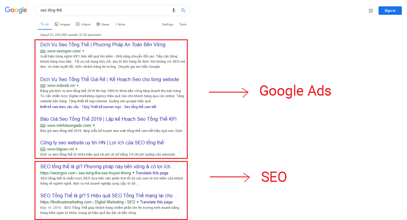 sự khác nhau giữa seo và google adwords