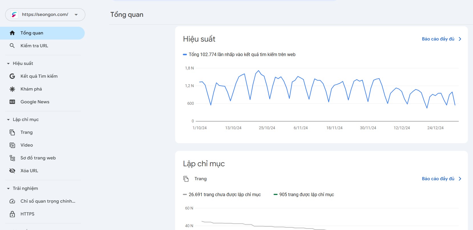 Giao diện tổng quan của Google Search Console