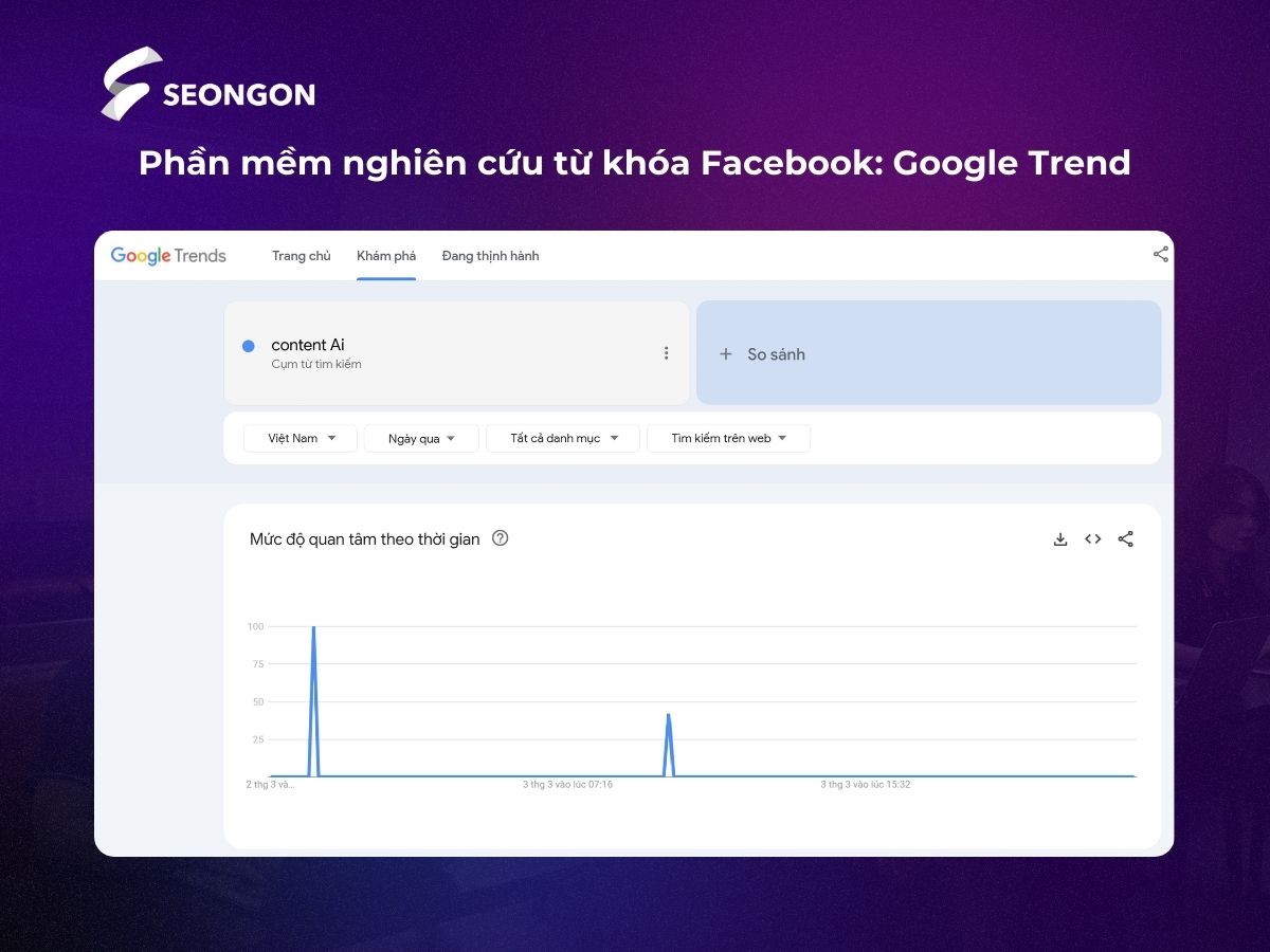 Google Trend là công cụ miễn phí từ Google, giúp nghiên cứu từ khóa xu hướng