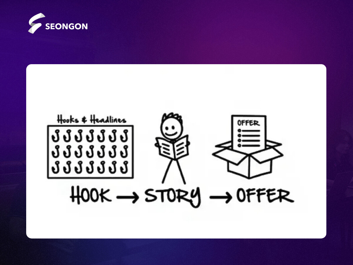 HSO thích hợp với những dạng content Facebook storytelling