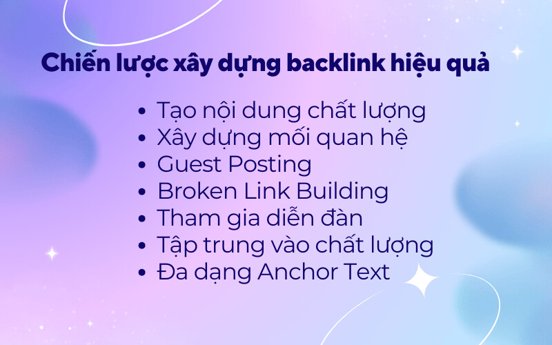 nhấn send ping