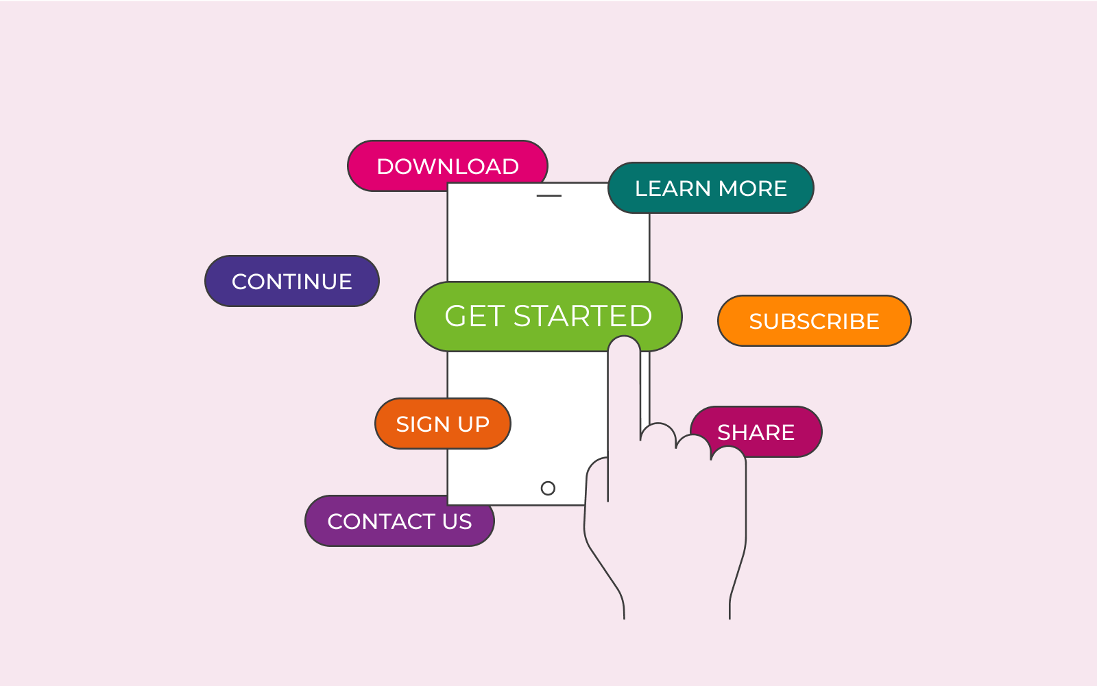 user intent