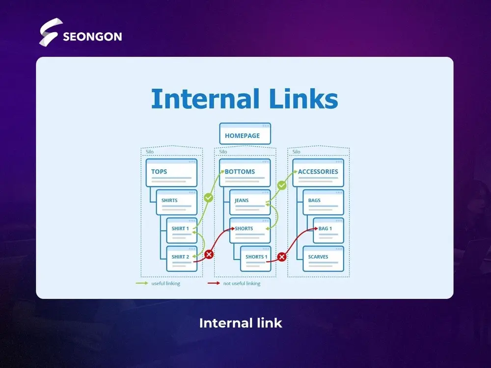 Internal Link là bước quan trọng cần thực hiện khi tối ưu content seo