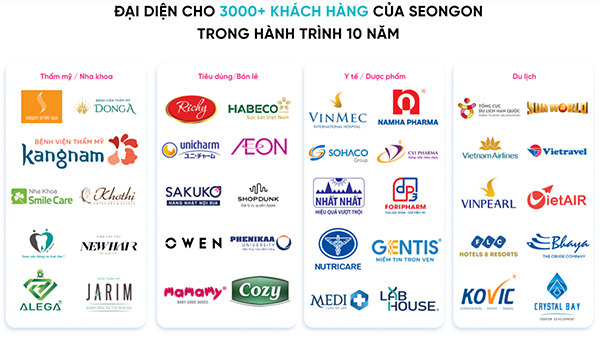 Hơn 3000+ khách hàng đồng hành với SEONGON sử dụng dịch vụ SEO mũ trắng