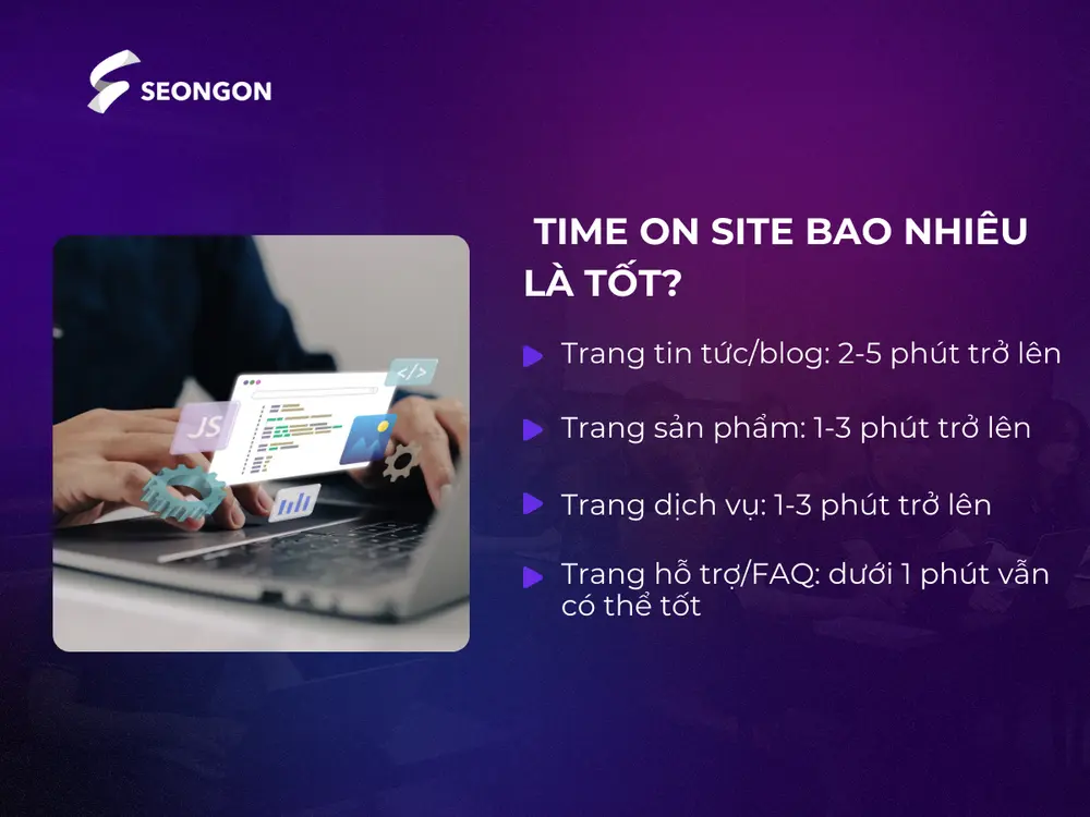 Không có con số nào được xem là chuẩn chung cho mọi website khi nói đến Time on Site