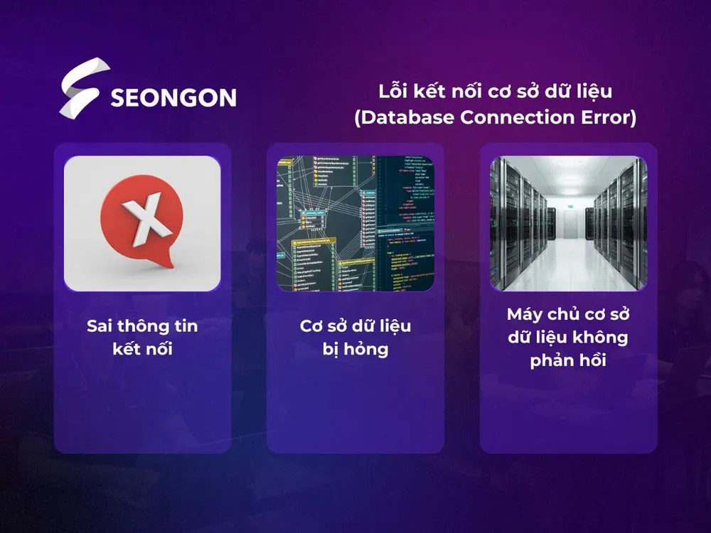 Lỗi kết nối cơ sở dữ liệu gây 500 server error
