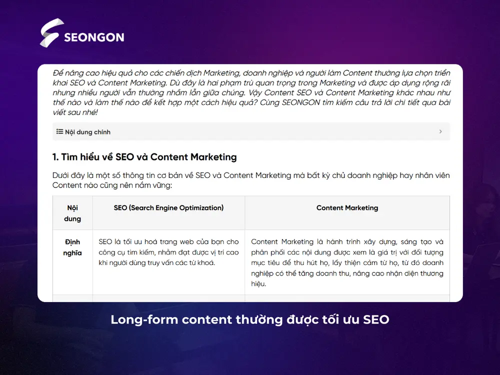 Long-form content là dạng nội dung phổ biến trên nền tảng Google hiện nay