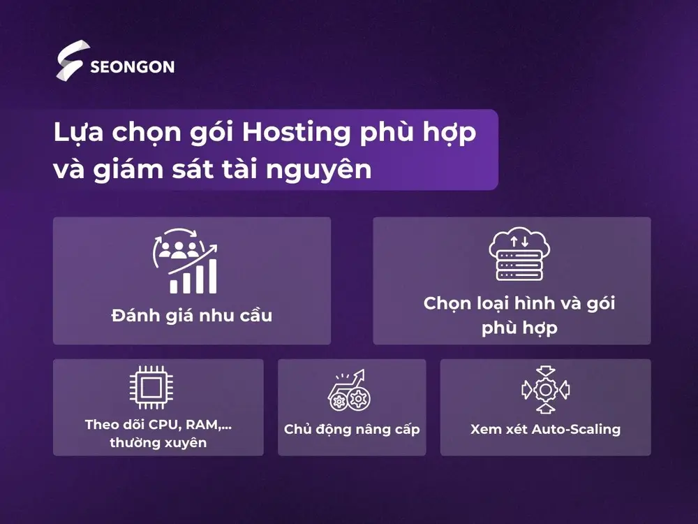 Lựa chọn gói Hosting phù hợp và giám sát tài nguyên để phòng tránh 503 error