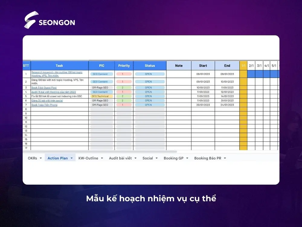 Mẫu kế hoạch các nhiệm vụ cần thực hiện cụ thể