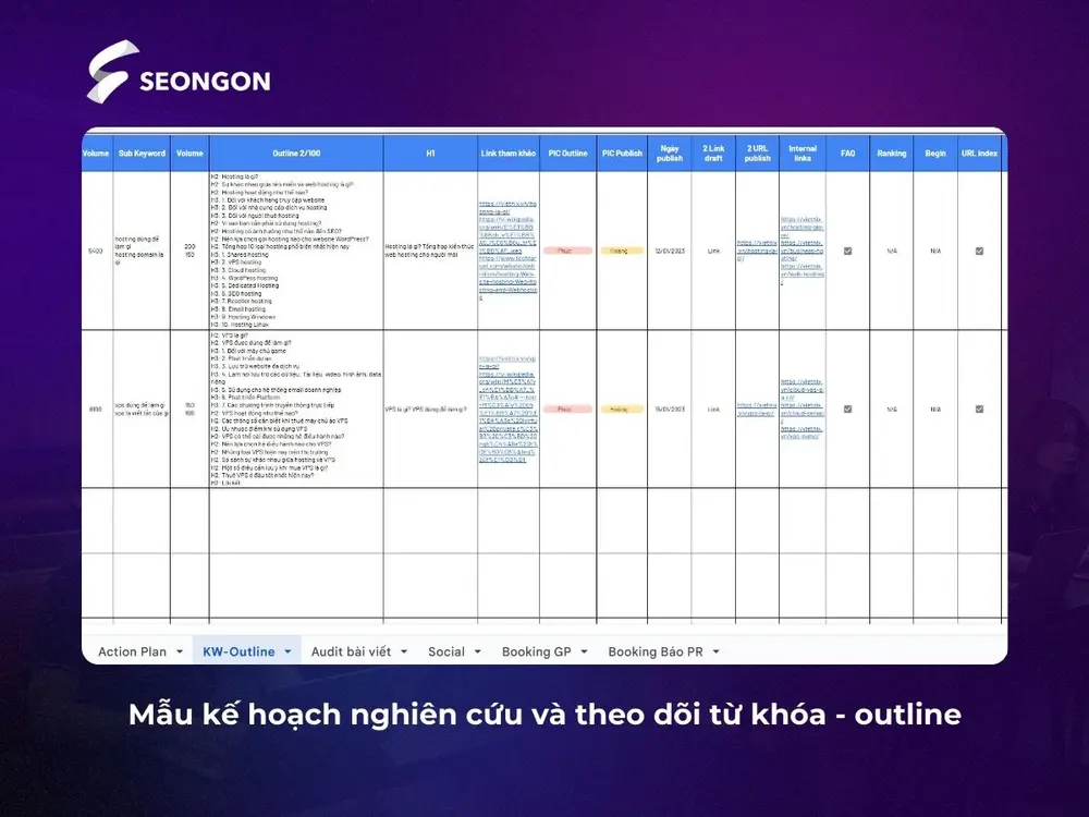 Mẫu kế hoạch nghiên cứu và theo dõi từ khóa - outline