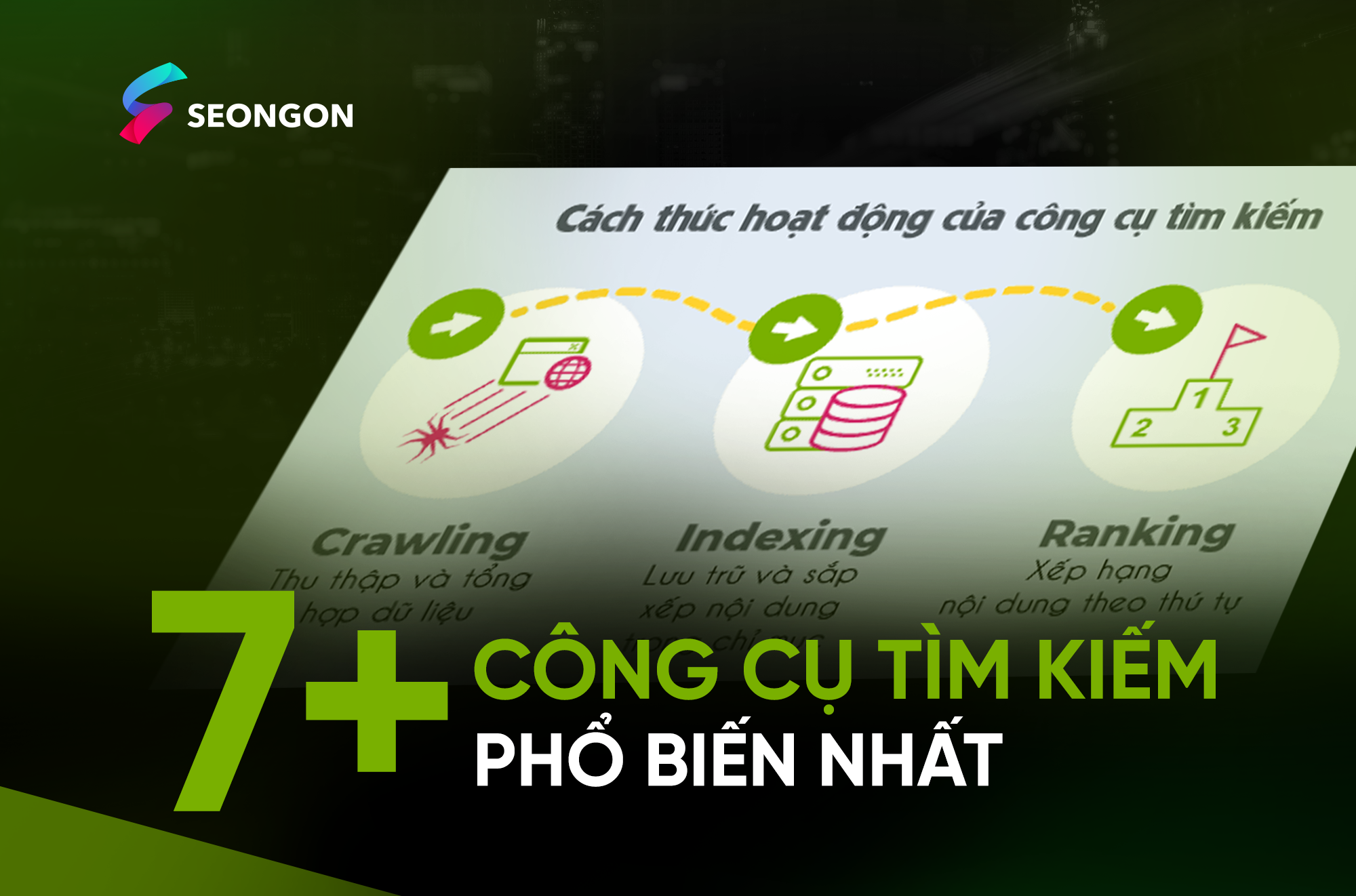 Máy tìm kiếm là gì? 7+ công cụ tìm kiếm phổ biến nhất