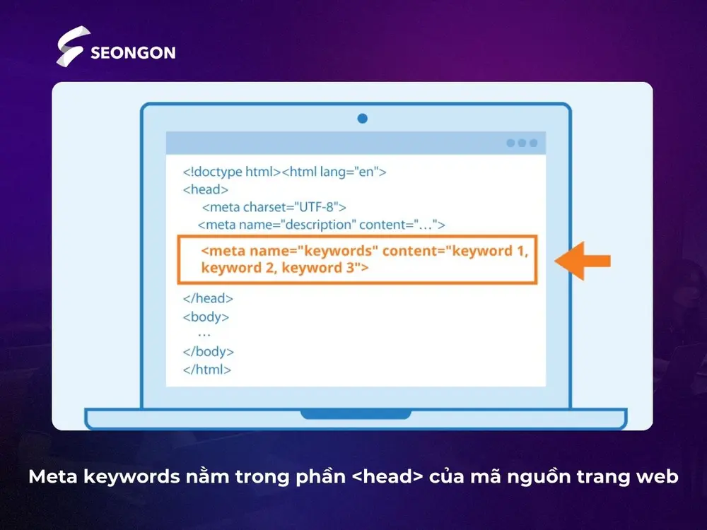 Meta keyword là loại thẻ meta HTML chứa từ khóa