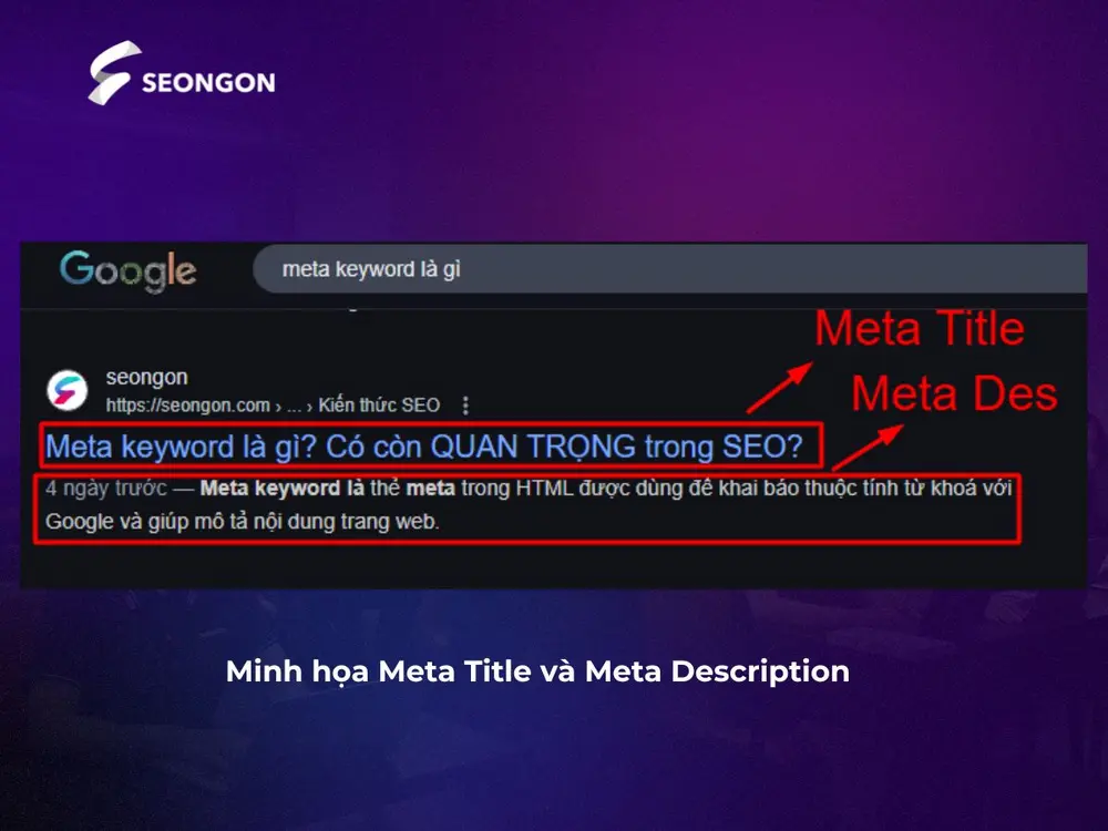Meta Title & Meta Description - Phần không thể thiếu trong outline content