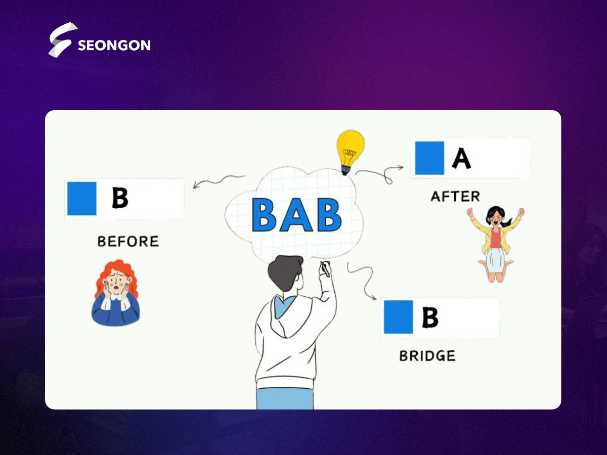 Mô hình BAB mô tả về tình trạng trước và sau khi sử dụng sản phẩm/dịch vụ