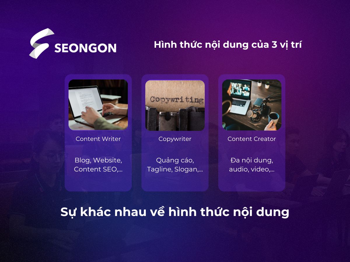 Mỗi vai trò Content Writer, Copywriter và Content Creator lại chuyên tâm vào những định dạng nội dung đặc thù
