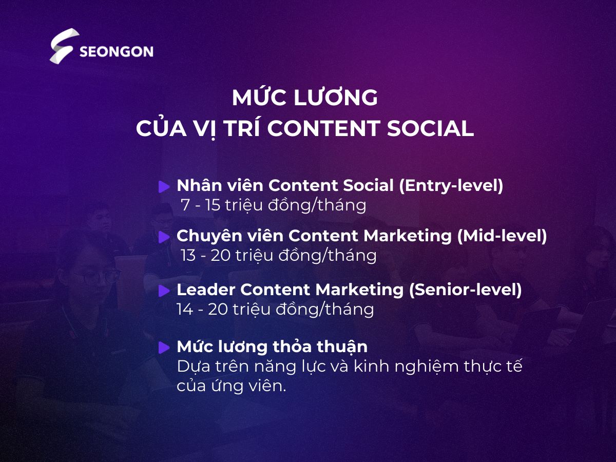 Mức lương cho vị trí Content Social có sự dao động đáng kể