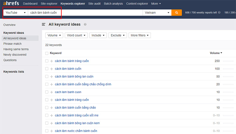 Nghiên cứu từ khóa bằng Keywords explorer của Ahrefs