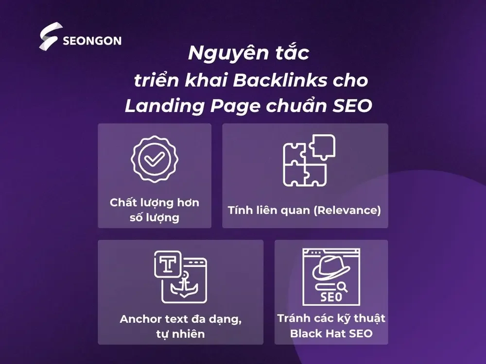 Nguyên tắc triển khai Backlinks cho Landing Page chuẩn SEO