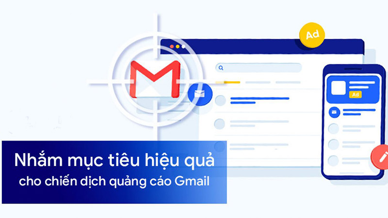 Tính năng nhắm mục tiêu của quảng cáo trên gmail