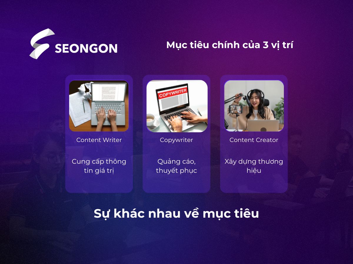 Những người làm Content Writer, Copywriter và Content Creator theo đuổi những mục tiêu sáng tạo khác nhau