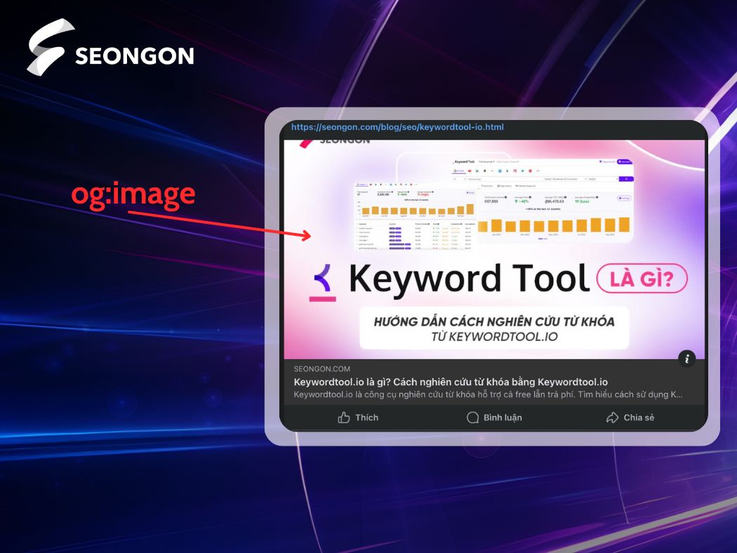 Og:image là hình ảnh đại diện cho bài viết