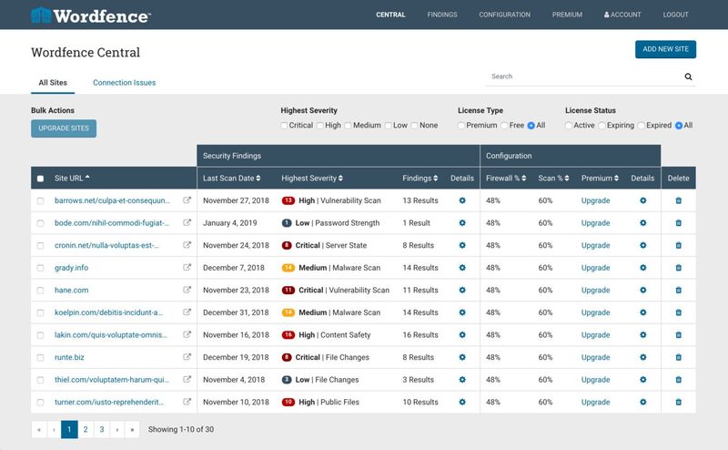 Plugin Wordfence Security giúp bảo mật website WordPress
