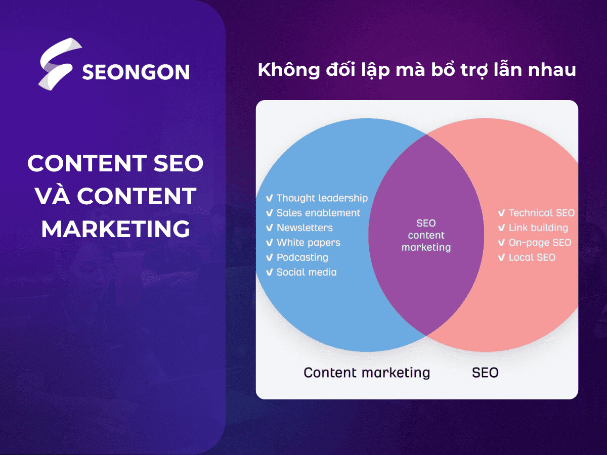 SEO và Content Marketing không đối lập mà bổ trợ lẫn nhau
