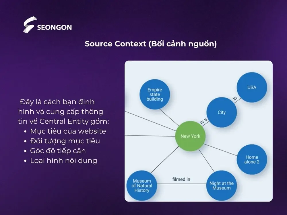 Source Context là cách bạn định hình, trình bày và cung cấp thông tin về Central Entity