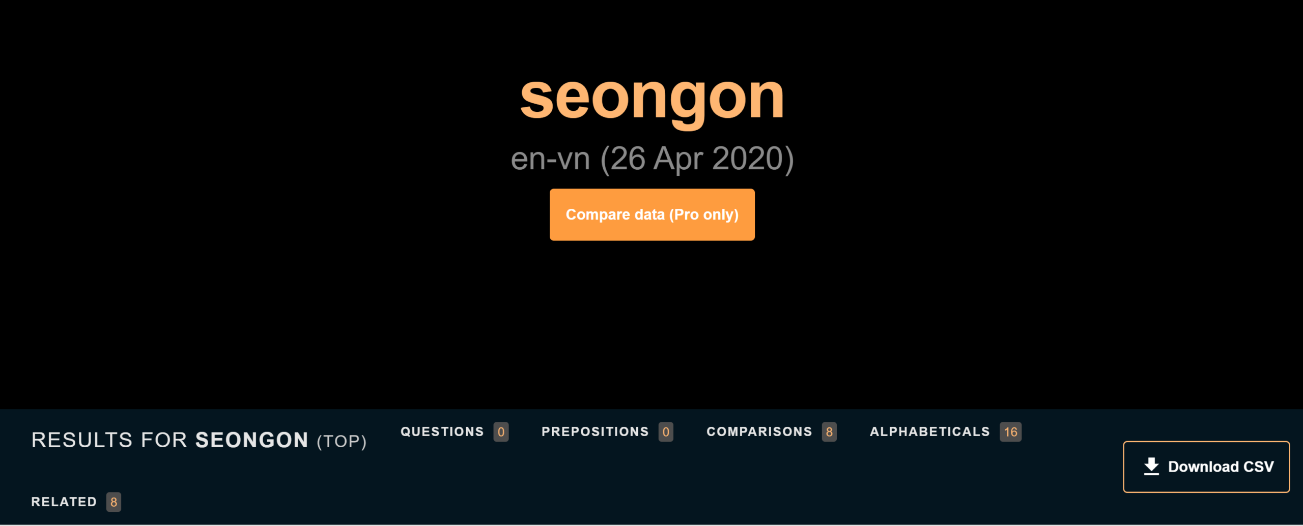 Sử dụng AnswerThePublic
