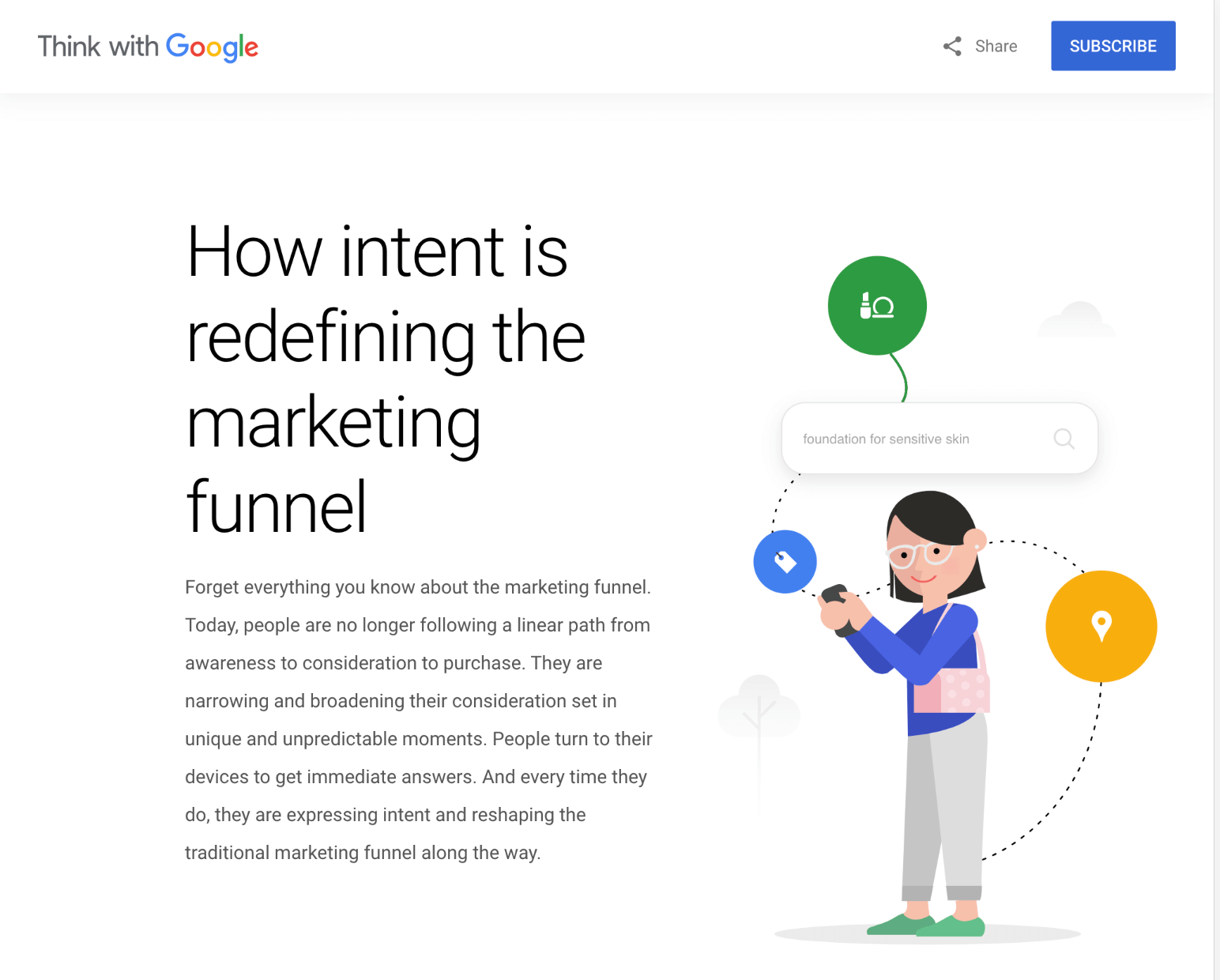 Tầm quan trọng của Search Intent