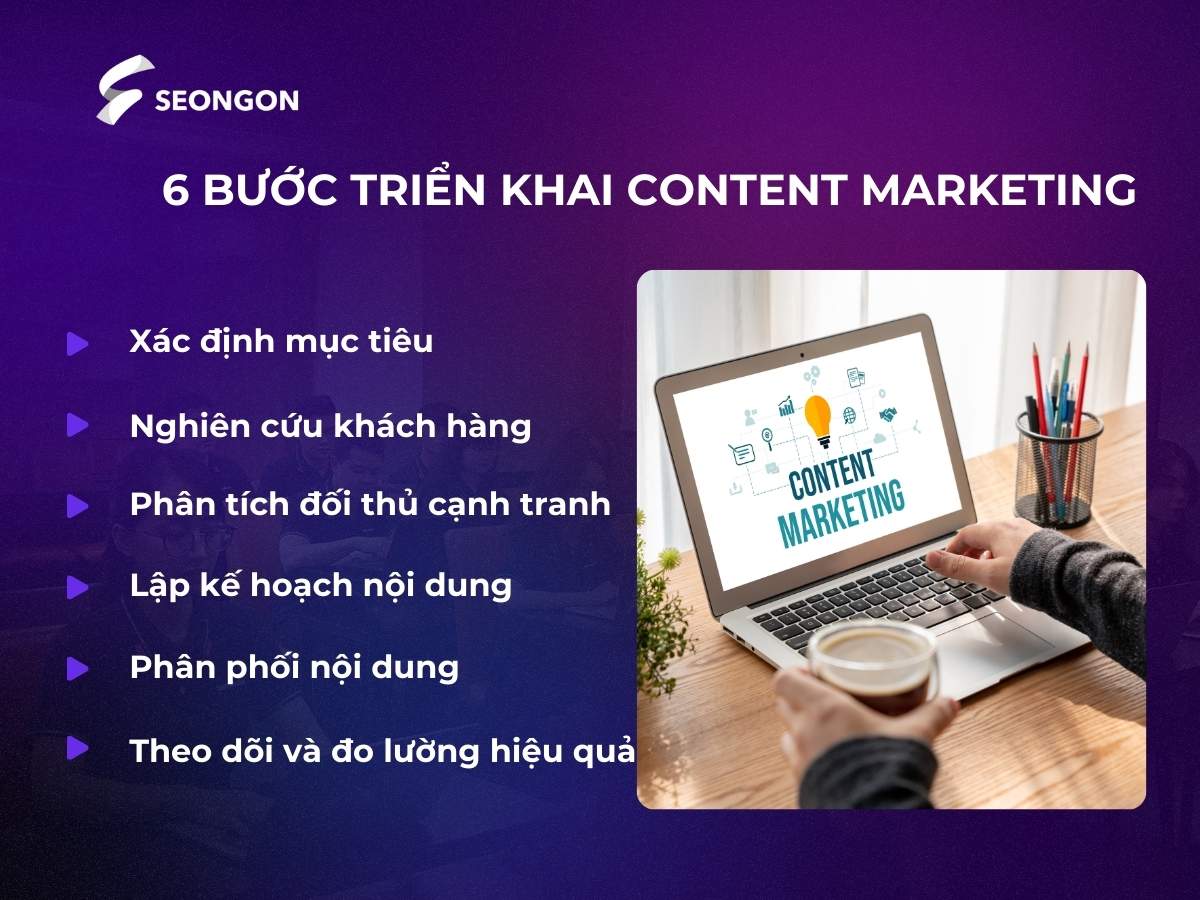 Tham khảo quy trình triển khai Content Marketing với 6 bước