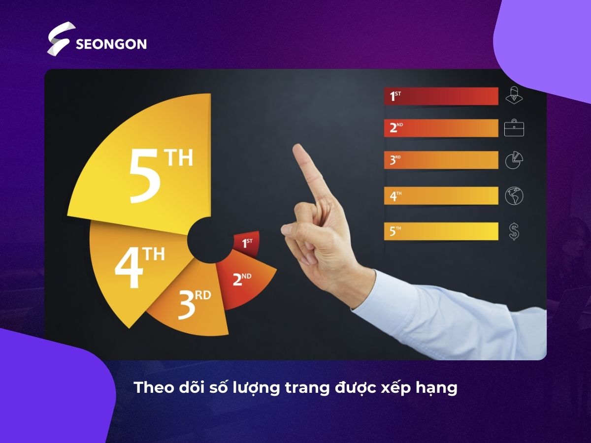 Theo dõi và đánh giá số lượng trang đã được Google xếp hạng