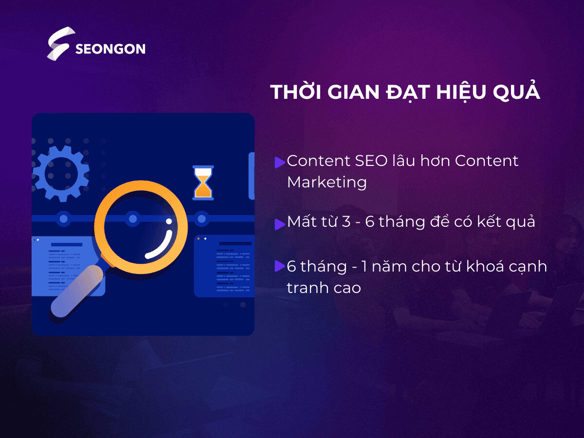Thời gian đạt hiệu quả của Content SEO lâu hơn Content Marketing