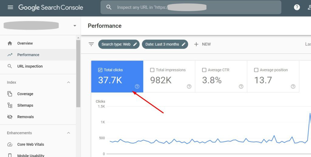 Công cụ Google Search Console hỗ trợ đo lường traffic tự nhiên