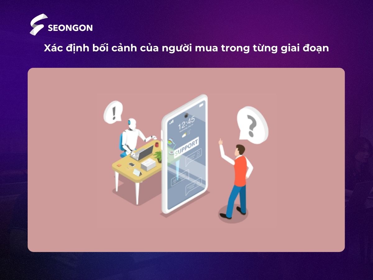 Xác định bối cảnh tương tác của người mua để tạo ra nội dung chuyển đổi phù hợp