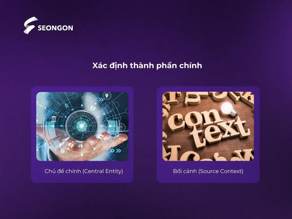 Xác định thành phần chính giúp bạn định hình nội dung khi xây dựng Core Section