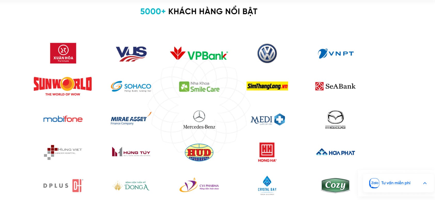 Danh sách các khách hàng của SEONGON