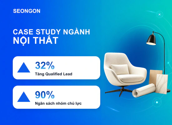 Google Ads giúp doanh nghiệp nội thất tăng 32% Qualified Lead