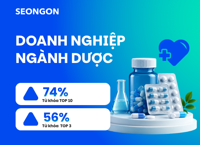Doanh nghiệp dược đưa 56% từ khóa vào TOP 3 nhờ SEO