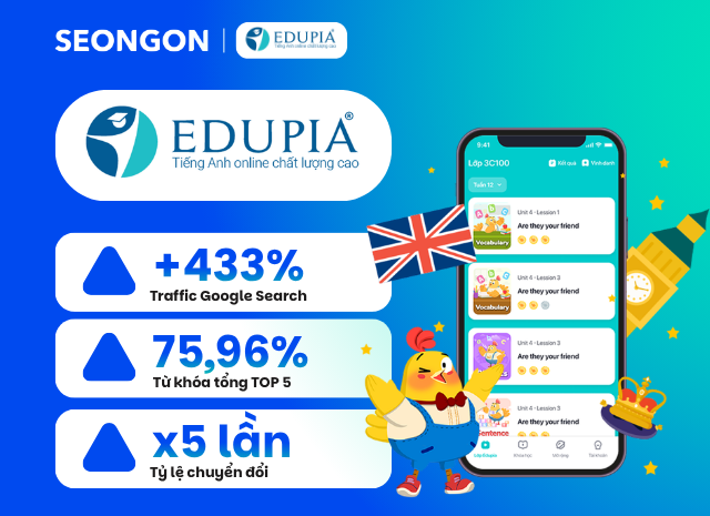 Edupia tăng 433% traffic từ Google Search nhờ SEO