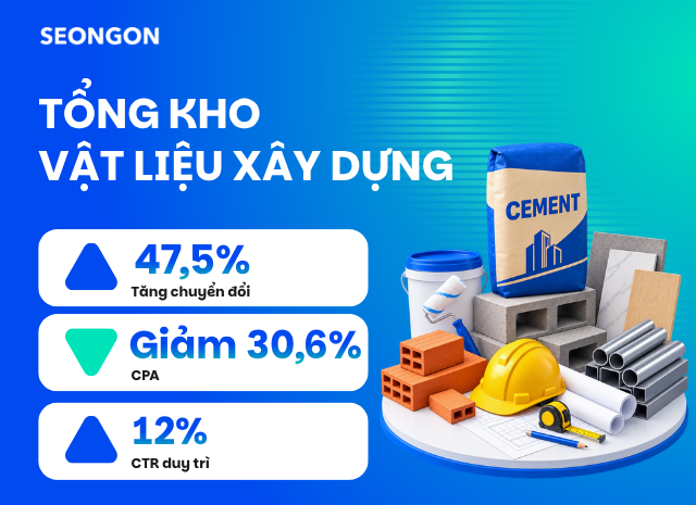 Tổng kho vật liệu tăng 47,5% chuyển đổi, giảm 30,6% CPA nhờ vận hành dữ liệu kết hợp AI