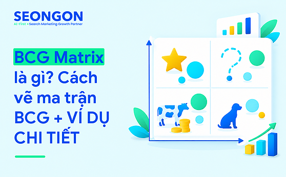 BCG Matrix là gì? Cách vẽ ma trận BCG + VÍ DỤ CHI TIẾT