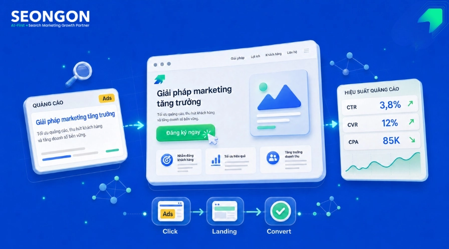 Giải pháp chạy quảng cáo Landing Page giúp lọc và thu hút thành viên chất lượng cho Group Facebook.