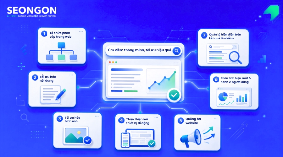 Cách seo top google nhanh nhất từ gợi ý “chính chủ”