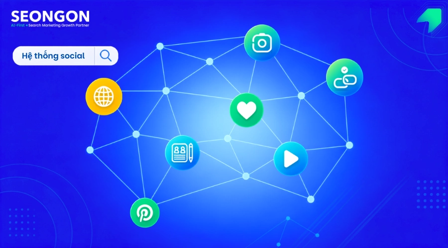 Xây dựng hệ thống Social để tăng hiện diện của doanh nghiệp trên internet