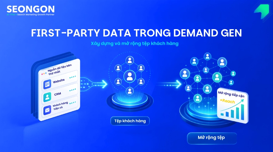 Mở rộng và nhắm mục tiêu đối tượng linh hoạt bằng dữ liệu bên thứ nhất (first-party data) trong chiến dịch Demand Gen.