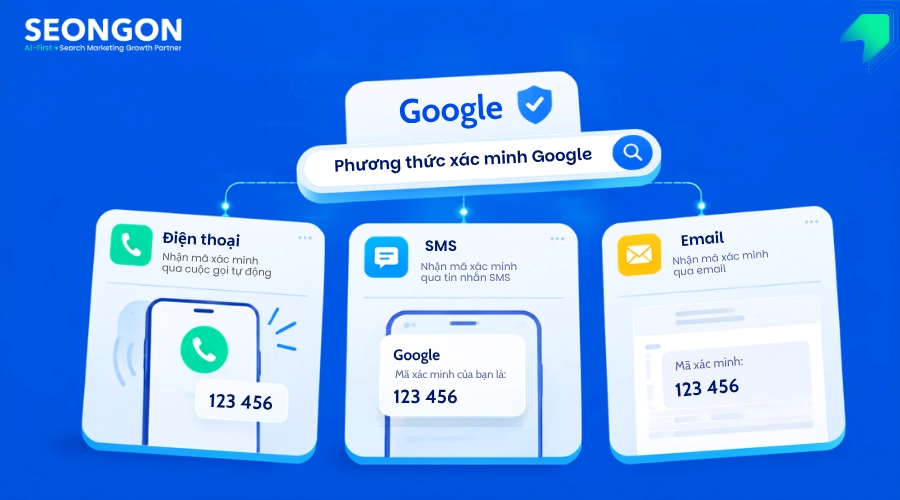 Xác minh Google đang dùng bằng Điện thoại, SMS và Email